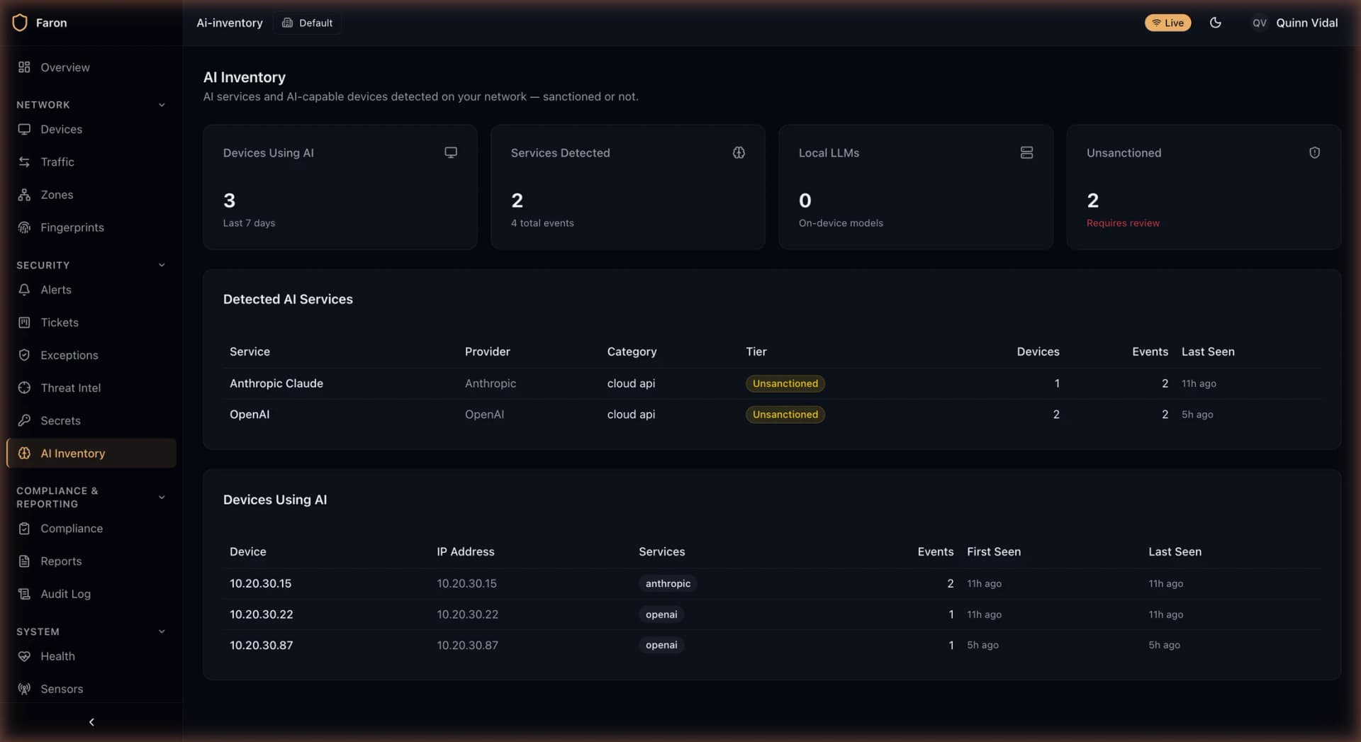 Faron AI Inventory page listing detected AI services (Anthropic Claude, OpenAI) marked unsanctioned, and the devices using them